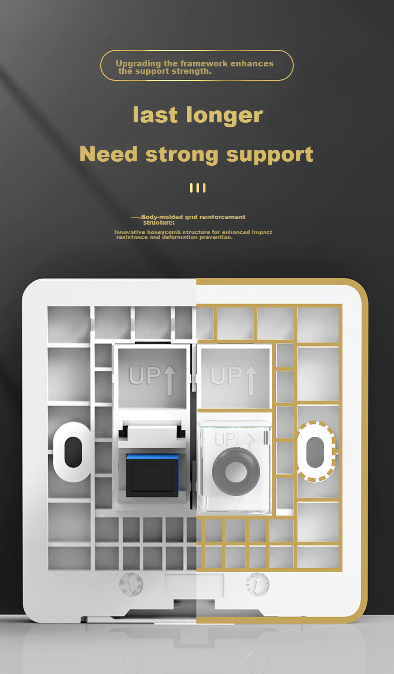 Розетка сетевая WANJEED, категория 6, Gigabit, двухпортовая, белый