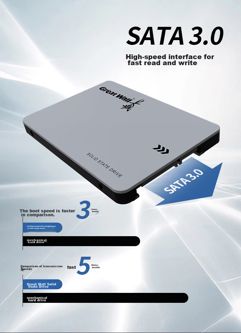 SSD-накопитель Great Wall GW560 Series 128 ГБ SATA III