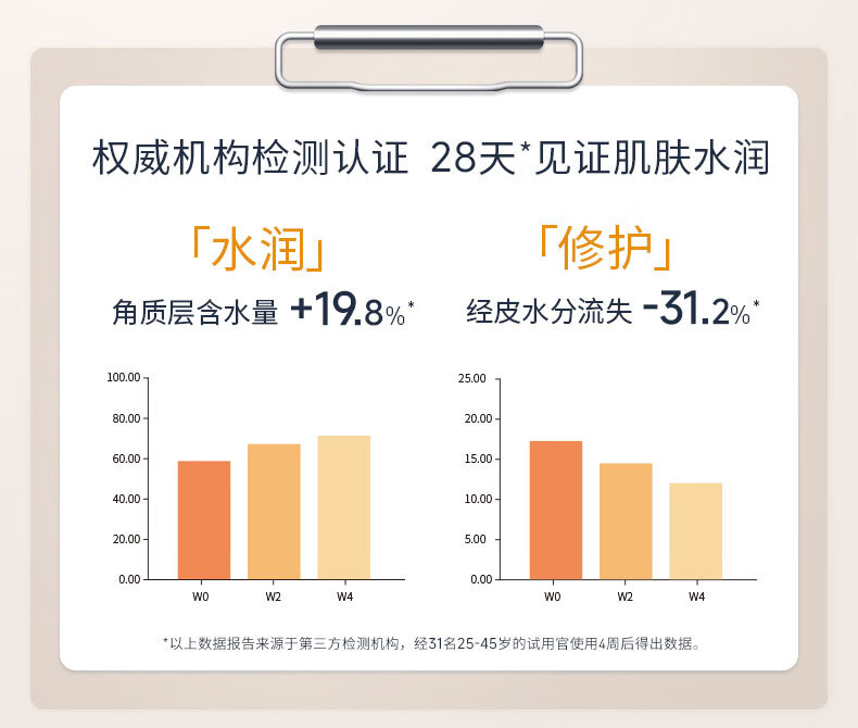 可丽金（COLLGENE）Human-like重组胶原蛋白健肤喷雾补水保湿爽肤水敏肌可用 50ml 