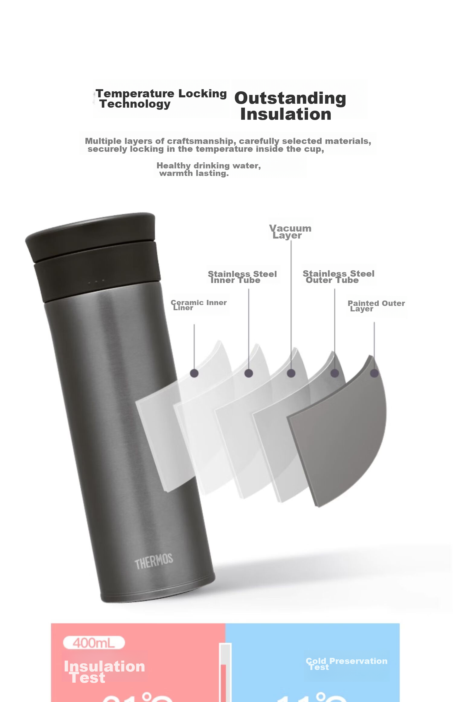 Термос THERMOS Insulated Mug, 550 мл, с керамической внутренней подкладкой, для мужчин и женщин, с ситечком для чая, подарок на день рождения, новогодний подарок, TCMV Songzhu