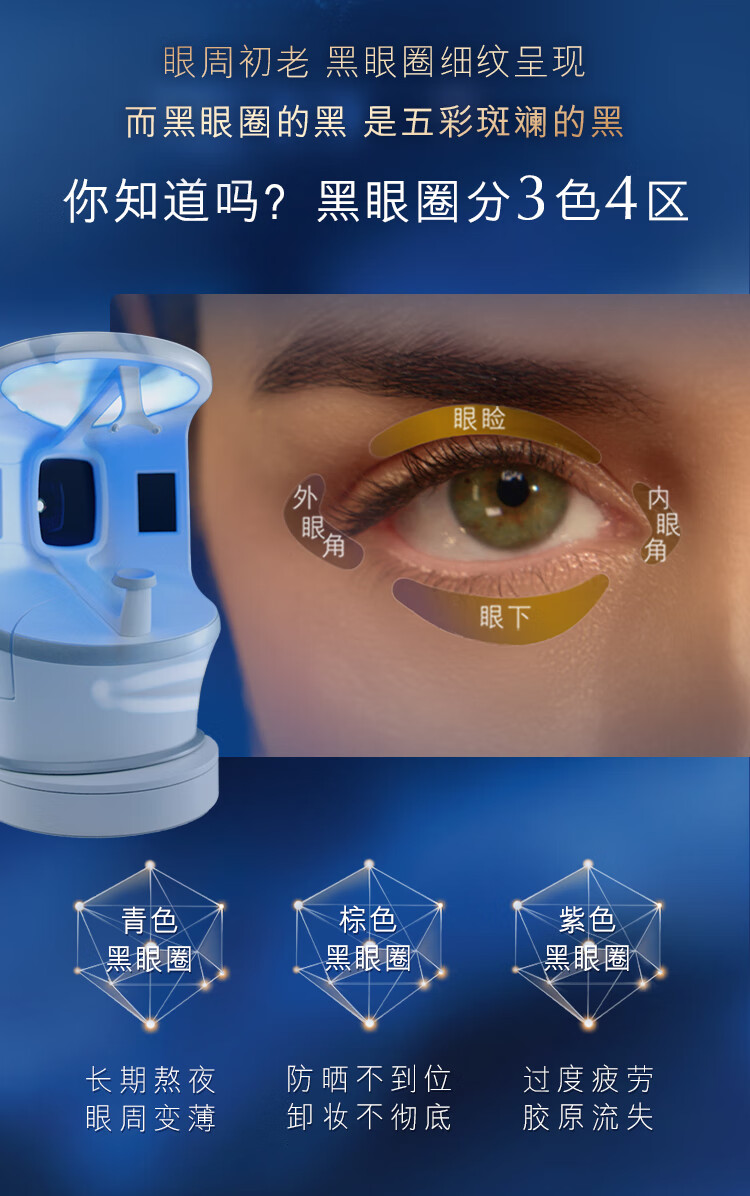 雅诗兰黛眼面两件礼盒(棕瓶精华50ml+棕瓶眼霜15ml)化妆护肤品女神节礼物
