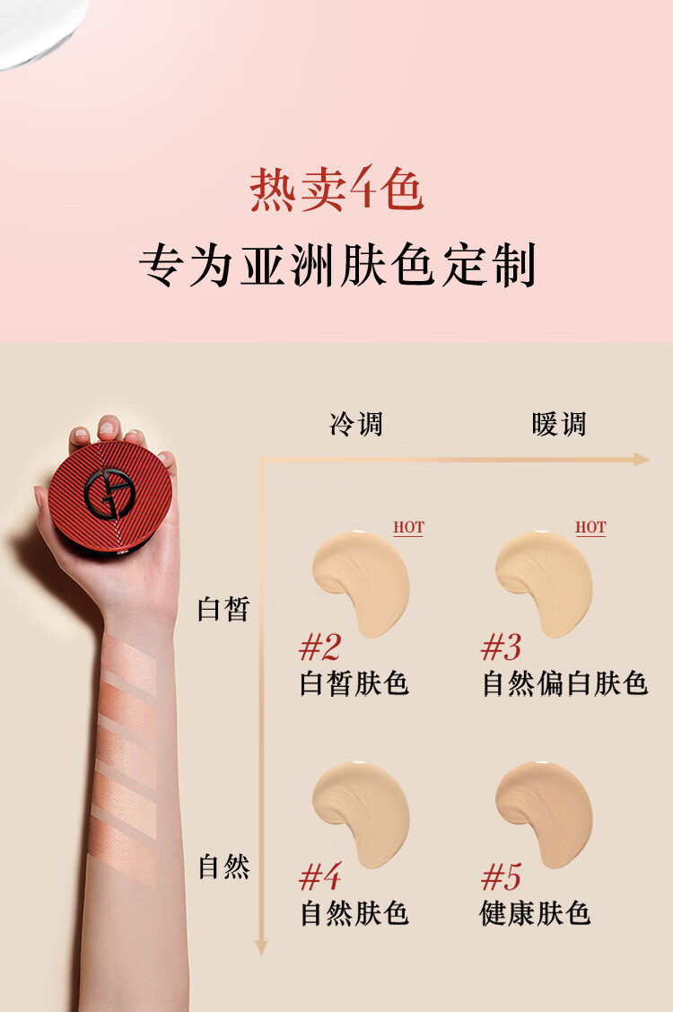 阿玛尼情人节限定CRUSH口红礼盒 321+褶裥气垫#2 生日情人节礼物送女友