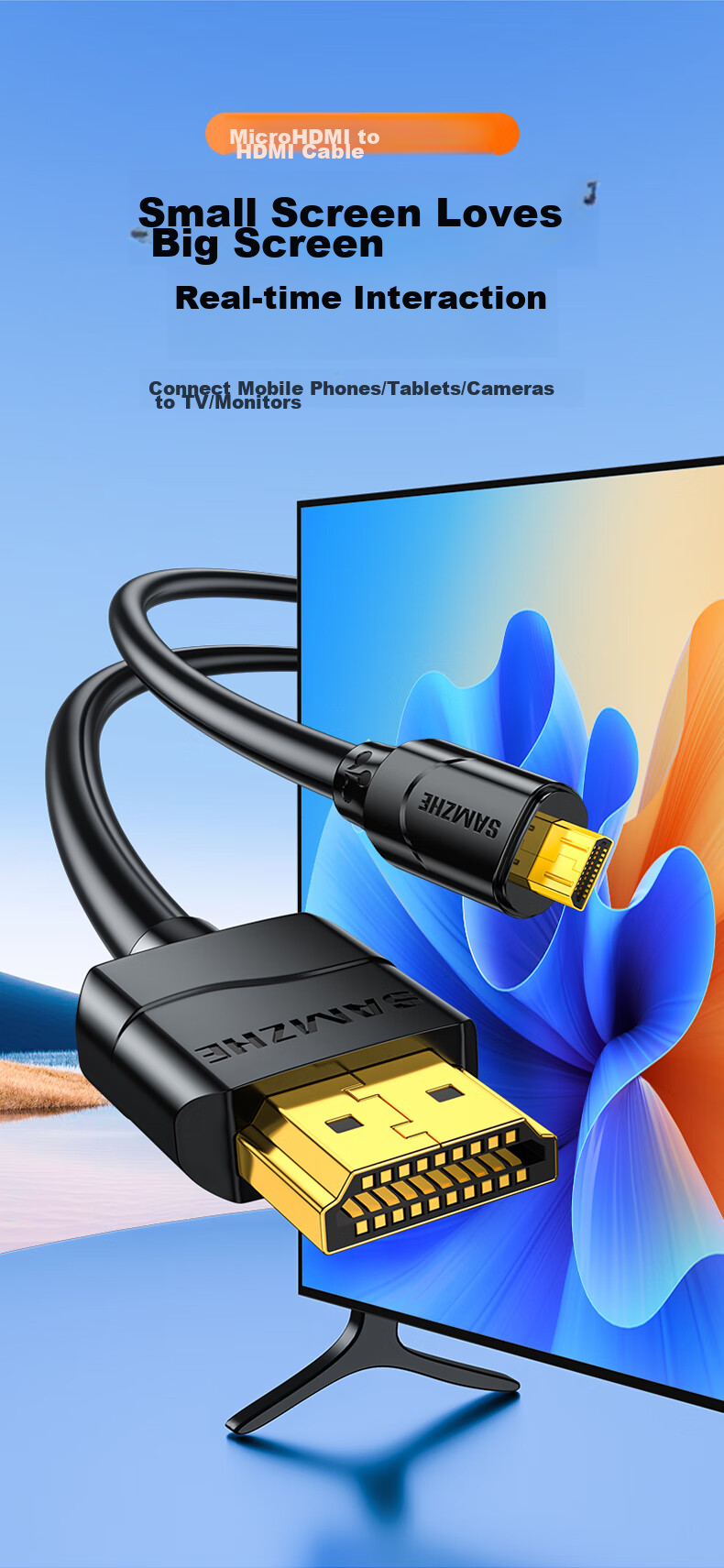 Кабель Micro HDMI - HDMI