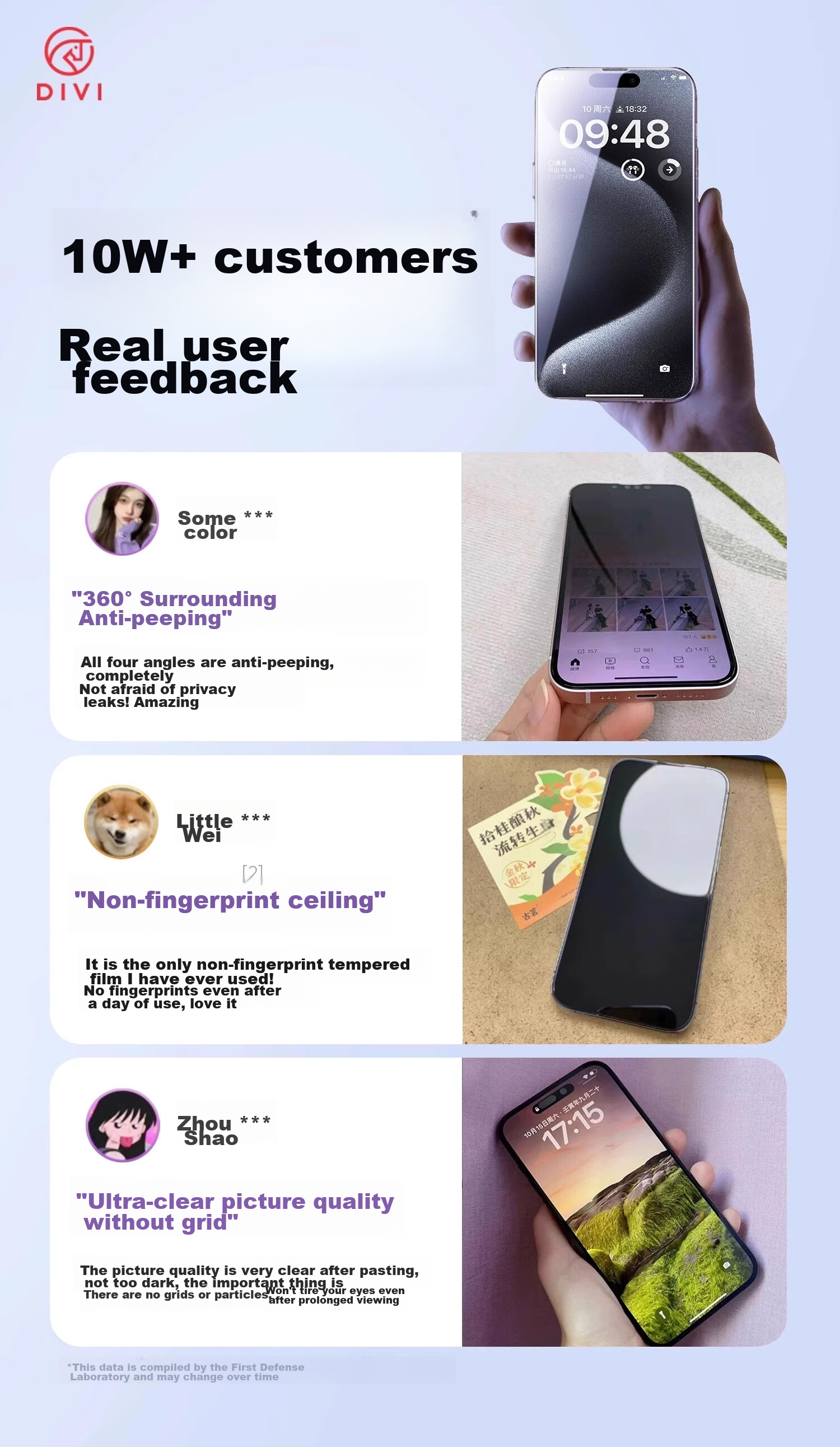 Защитное стекло DIVI 360° Privacy для iPhone 13/14/13 Pro/16e, противоударное, антибликовое, защищающее от отпечатков пальцев