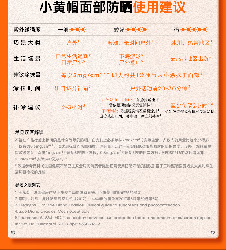 Mistine（蜜丝婷)小黄帽防晒霜乳90ml 泰国进口 SPF50 【直播专享】