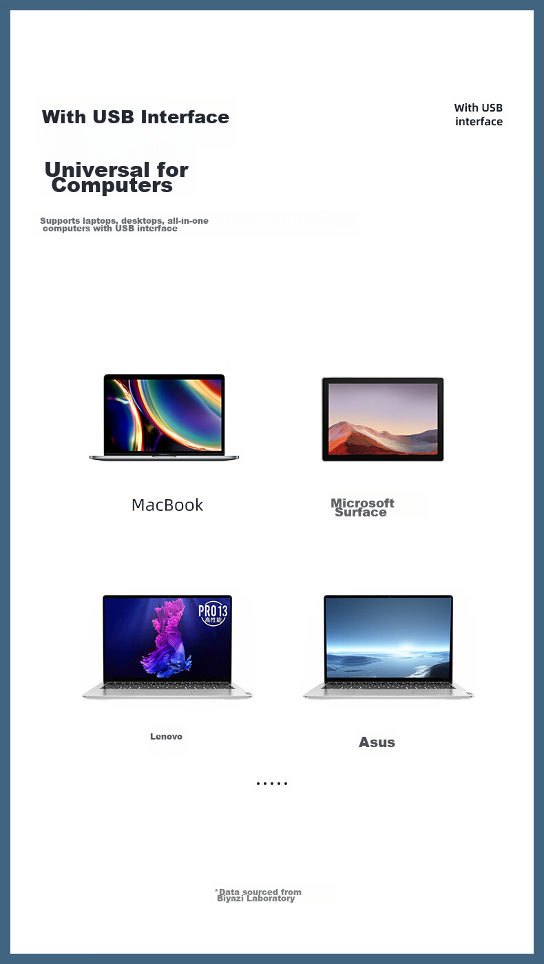 Внешняя сетевая карта BIAZE USB 2.5G Gigabit Ethernet RJ45, адаптер для Apple Mac Laptop, 2.5G