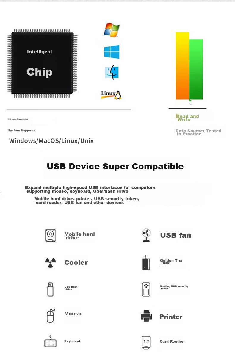 USB-хаб Youlianxing YLX-RS3624AR, 4 порта USB 3.0, прямой штекер, алюминиевый сплав, серый