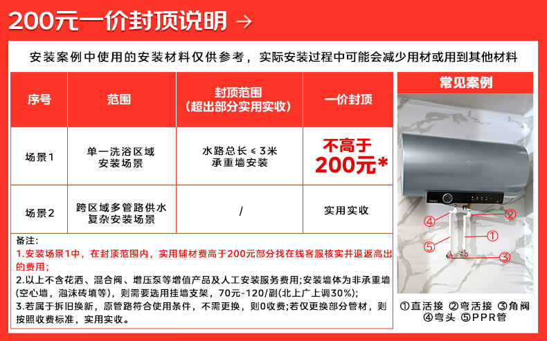 美的（Midea）电热水器60升3300W变频速热镁棒免换内胆免清洗一级能效美肤浴家用储水式F6033-JE8(HE)