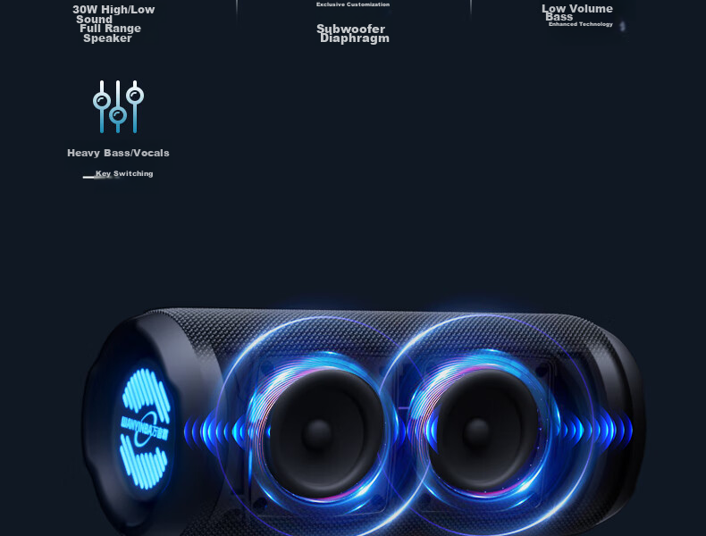 Портативная Bluetooth-колонка WANYINBA M6, 30 Вт, портативная водонепроницаемая, для улицы, с мощным басом, оранжевая