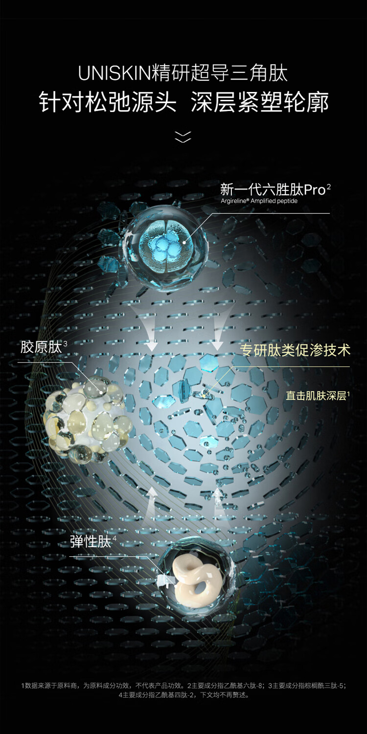 优时颜（UNISKIN）化妆品面部套装礼盒微笑眼霜二代黑引力面霜面部精华进阶版紧致