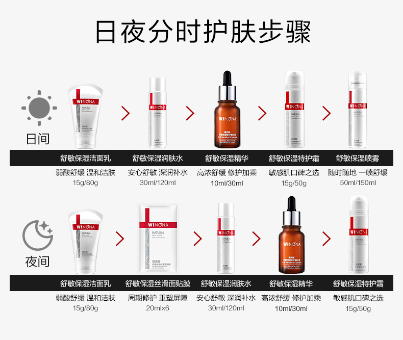 薇诺娜（WINONA）舒敏保湿洁面乳80g 氨基酸洗面奶男女面部清洁
