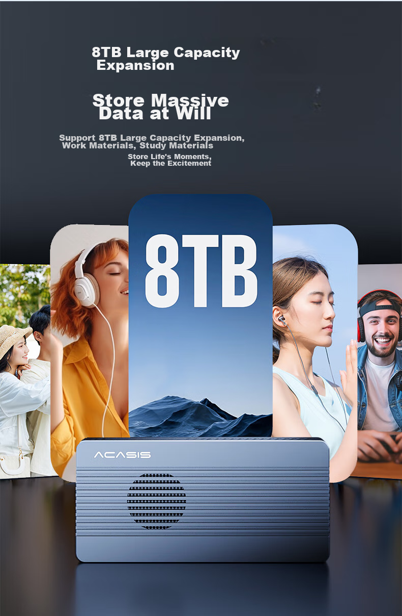 Внешний корпус Acasis TBU405ProM1 USB 4.0 NVMe M.2, 40 Гбит/с, Thunderbolt 5/4/3, для Apple Mac Mini, ноутбука, SSD