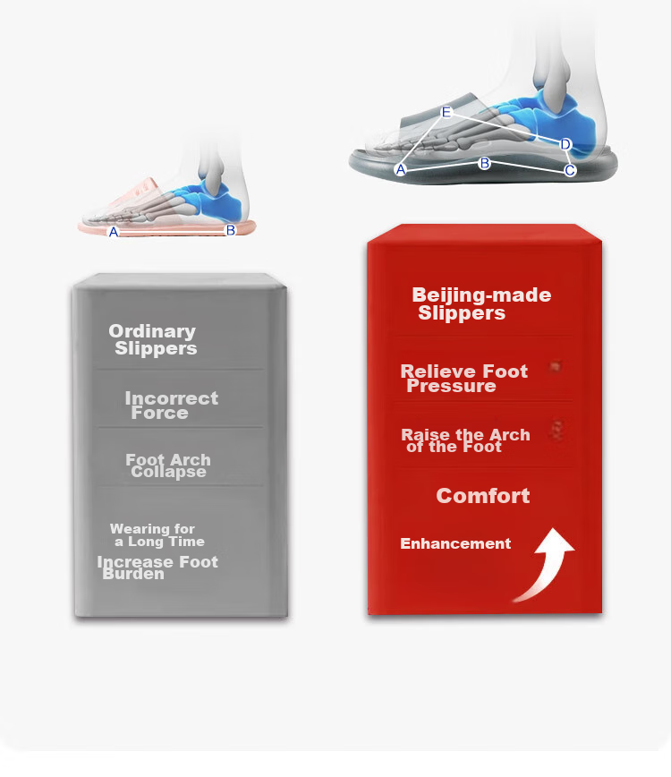 Женские тапочки