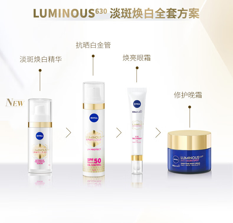 妮维雅【王星越同款】妮维雅630淡斑焕白精华30ml 美白精华祛斑去黄提亮 630精华+身体精华乳200ml