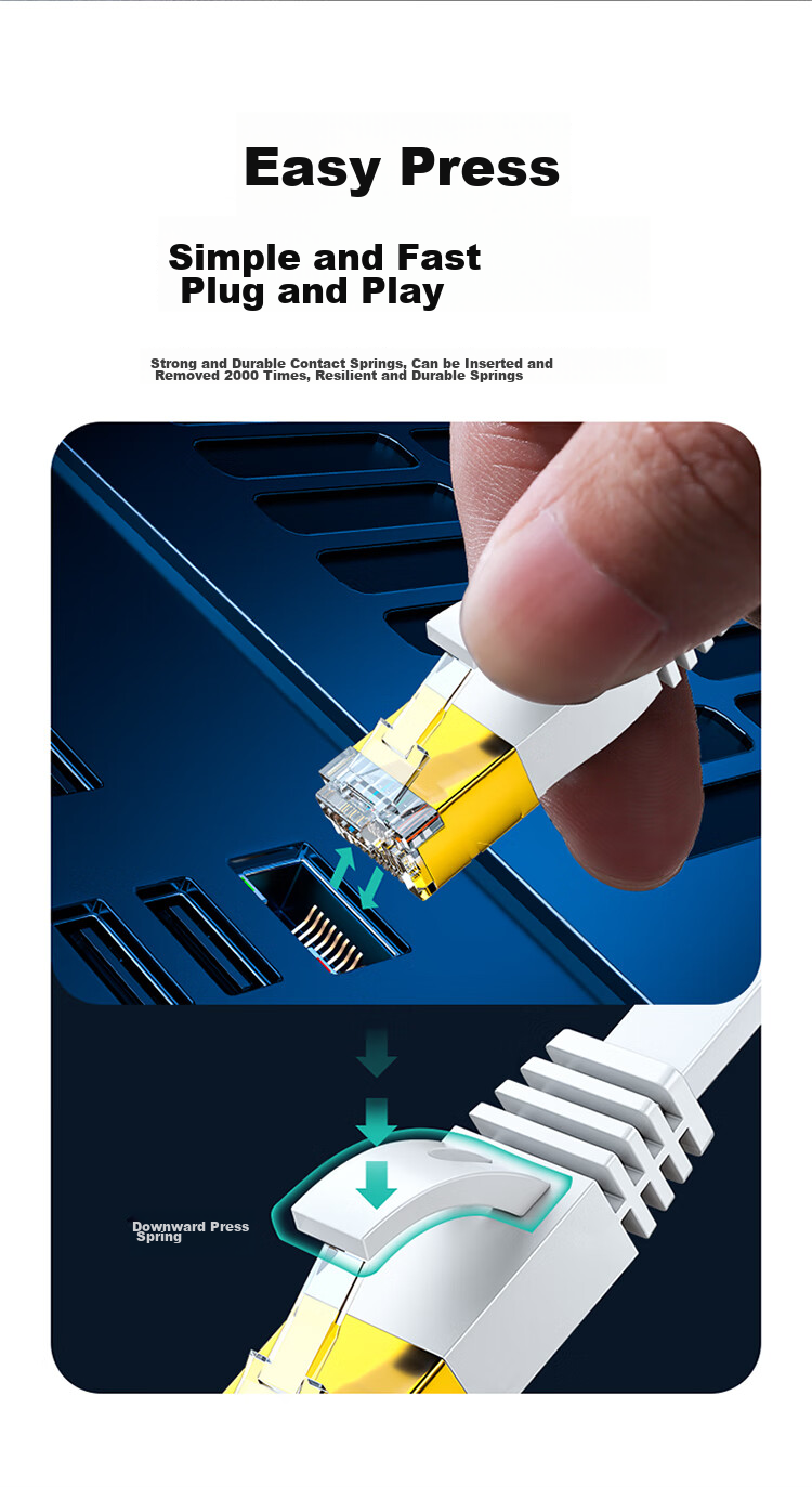 Сетевой кабель SAMZHE CAT7 Flat Pure Copper Shielded Ethernet Cable, 10 Gigabit Computer Broadband Home Patch Cord, Flat Cable, White 3 Meters CAT-703A