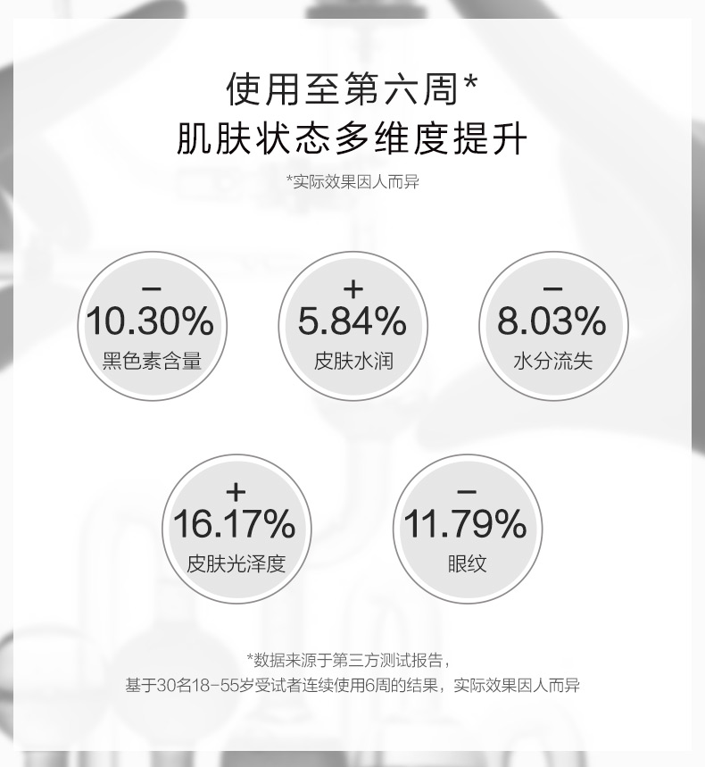 马应龙八宝紧致型眼霜16g 马应龙眼霜淡化黑眼圈 眼霜有效期至24年12月7日