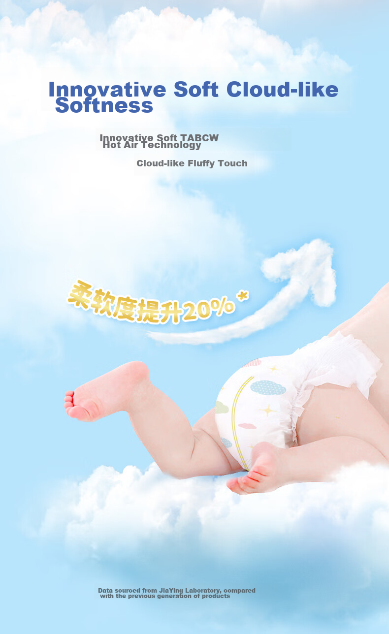 Подгузники Jiaying Cloud Soft, размер M, 96 шт. (4-8 кг), ультратонкие, дышащие, для мальчиков и девочек