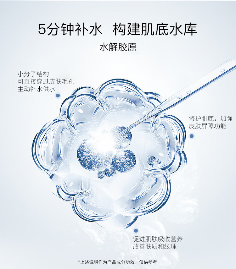 Gik面膜prp玻尿酸补水保湿修护胶原蛋白美容液韩国妆前早安面膜学生 63片/3袋