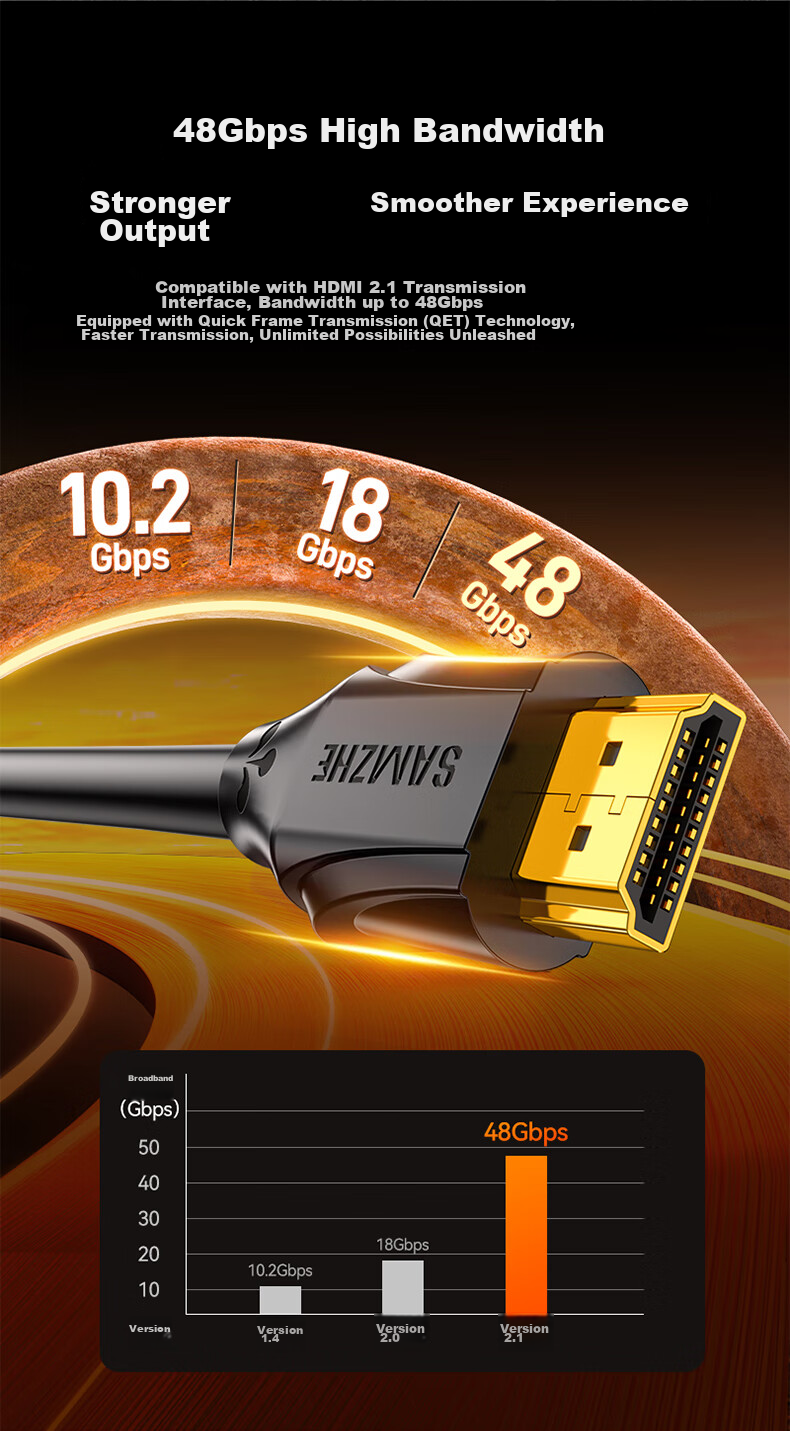 Кабель HDMI SAMZHE HG-10, версия 2.1, 1 метр, 8K 60Hz, 4K 240Hz, для ноутбука, ТВ, монитора, проектора, черный