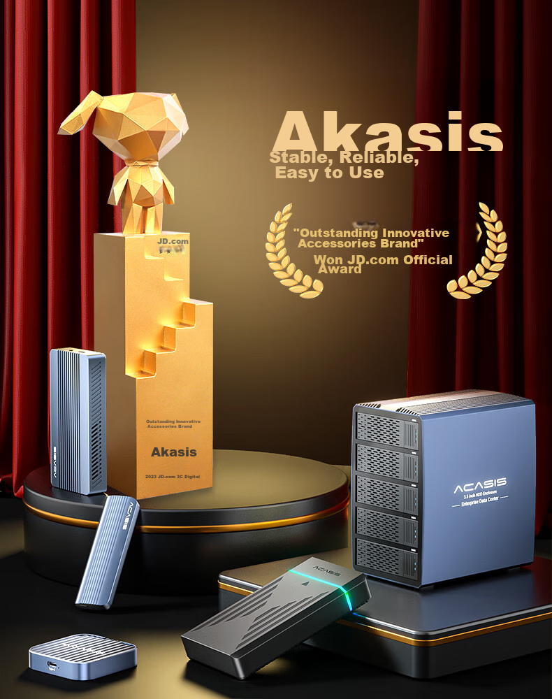 Acasis TBU405MAX USB 4.0 / Thunderbolt 3/4 M.2 NVMe SSD корпус, до 8 ТБ, 40 Гбит/с, 8K, док-станция с HDMI 2.0