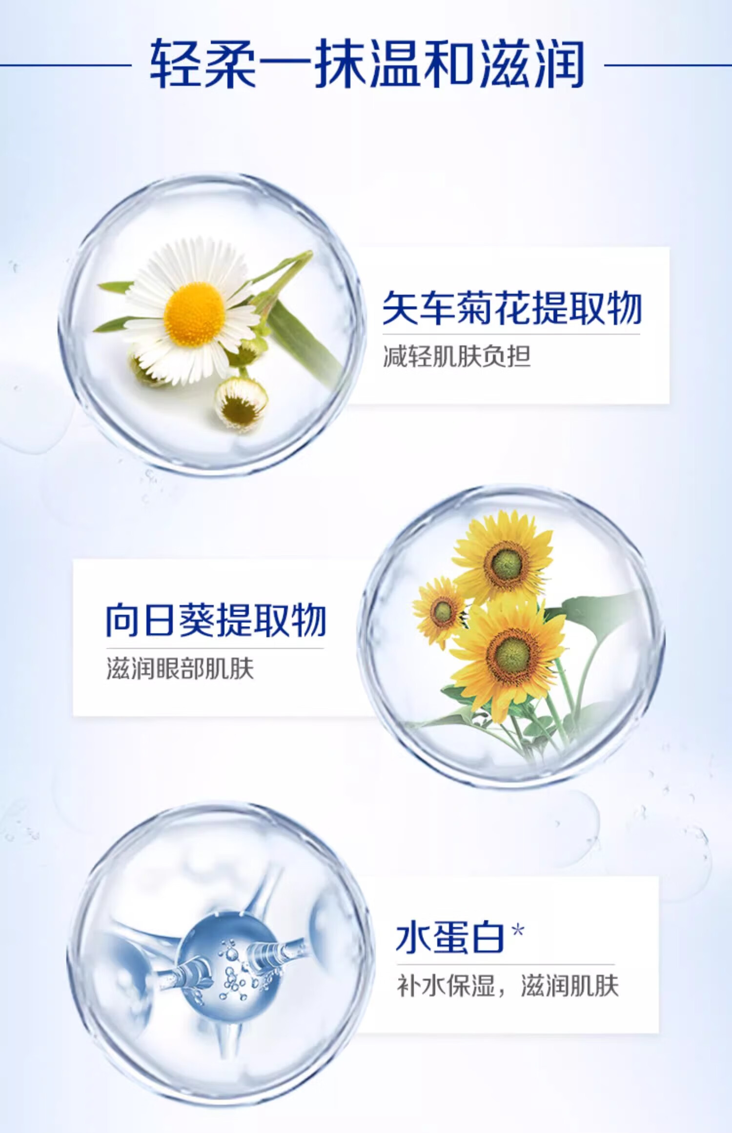 妮维雅（NIVEA）眼部温和保湿卸妆液套装70ml*2 深层清洁 眼唇可用