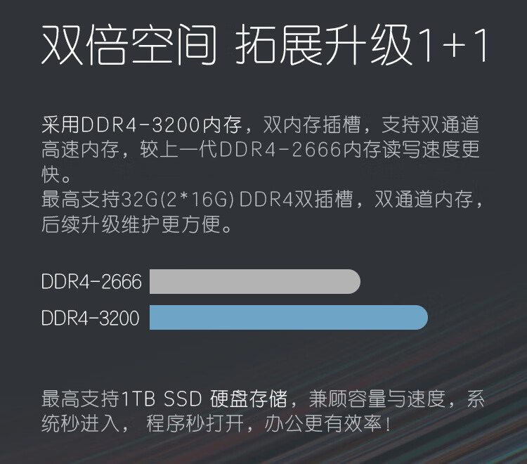 惠普战66四代高性能轻薄商务本15英寸真实使用感受？真相必看