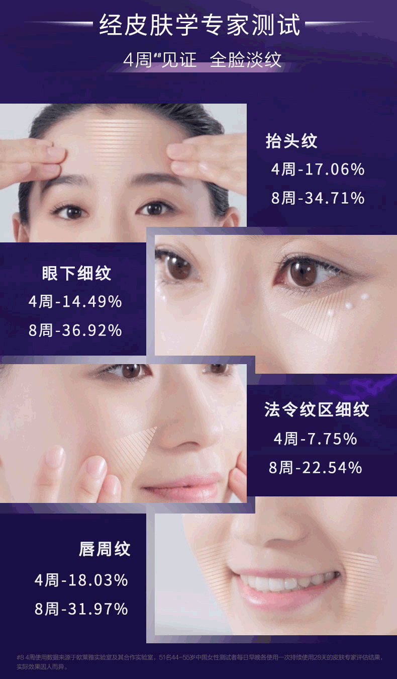 欧莱雅（LOREAL）紫熨斗眼霜 玻色因全脸淡纹女玻色因淡化眼纹第二代7.5ml*2小样