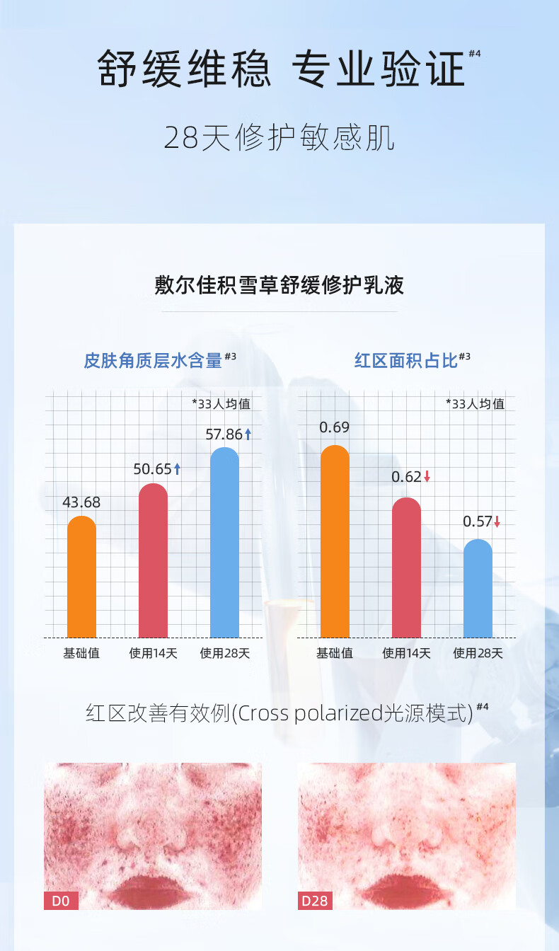 敷尔佳 积雪草修护水乳套装敏感肌舒缓补水保湿护肤品化妆品爽肤水乳液 水乳套装