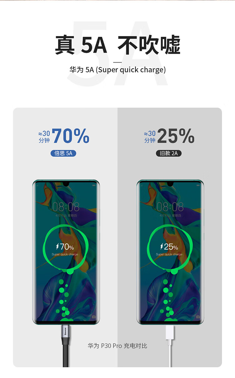 倍思 Type-C数据线快充 适用华为40W手机5A快充线mate50/p40pro荣耀小米安卓 23cm 灰黑
