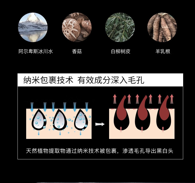 如薇（RNW）RNW双重净润去黑头鼻贴膜去草莓鼻导出猪鼻贴清洁收缩鼻贴组合 3盒15套30片