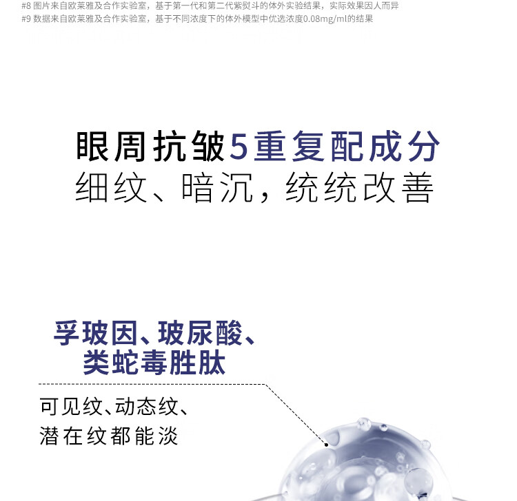 欧莱雅紫熨斗眼霜2.0按摩头玻色因淡纹提亮护肤品 生日礼物送女友送闺蜜 【试用返券】紫熨斗7.5ml 会员礼