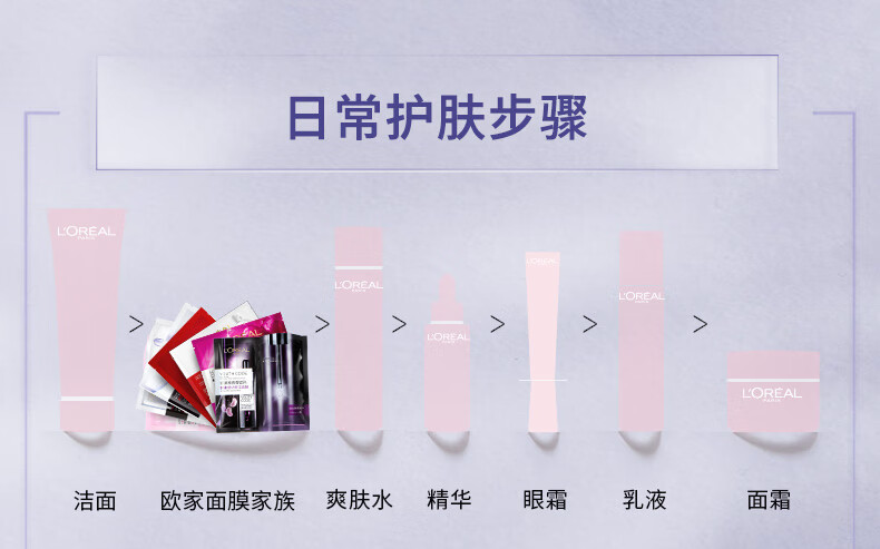 欧莱雅（LOREAL）复颜玻尿酸安瓶鲜注精华面膜PRO无香型20pc*33g补水【直播专享】