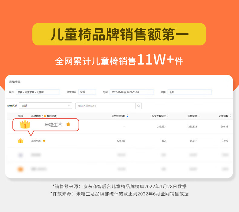 八九间米粒生活儿童学习椅 小学生写字椅 家用书房座椅桌椅可升降椅子