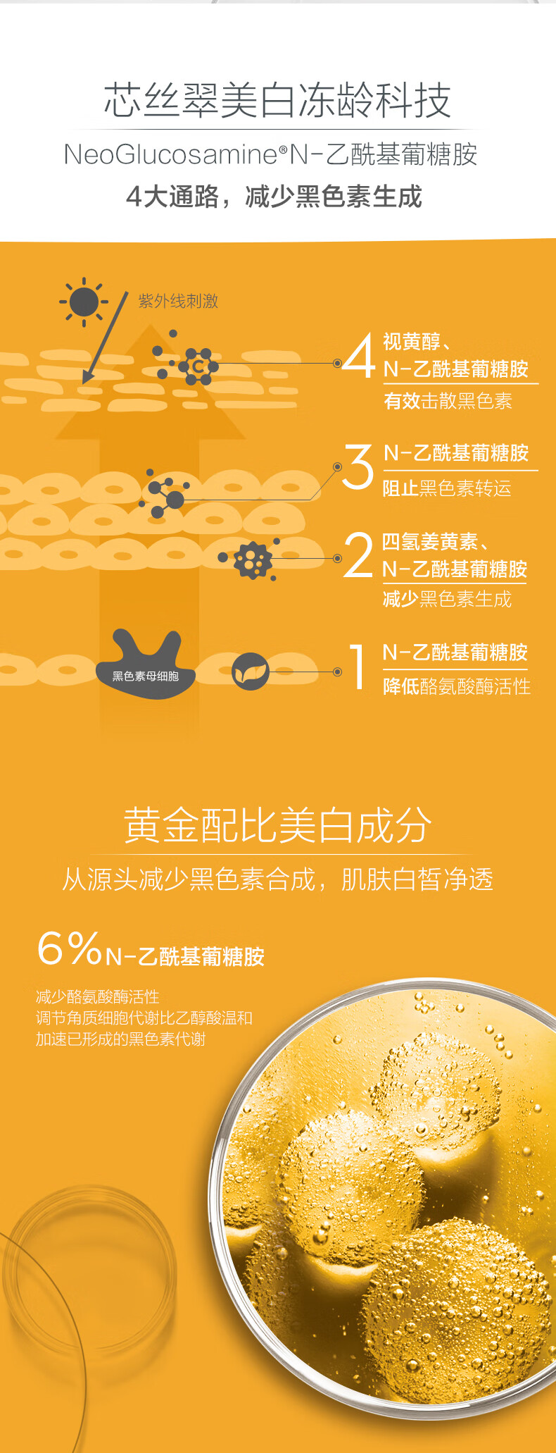Neostrata芯丝翠活力耀白乳50ml 祛斑美白淡印提亮肤色 A醇紧致肌肤 美国原装进口