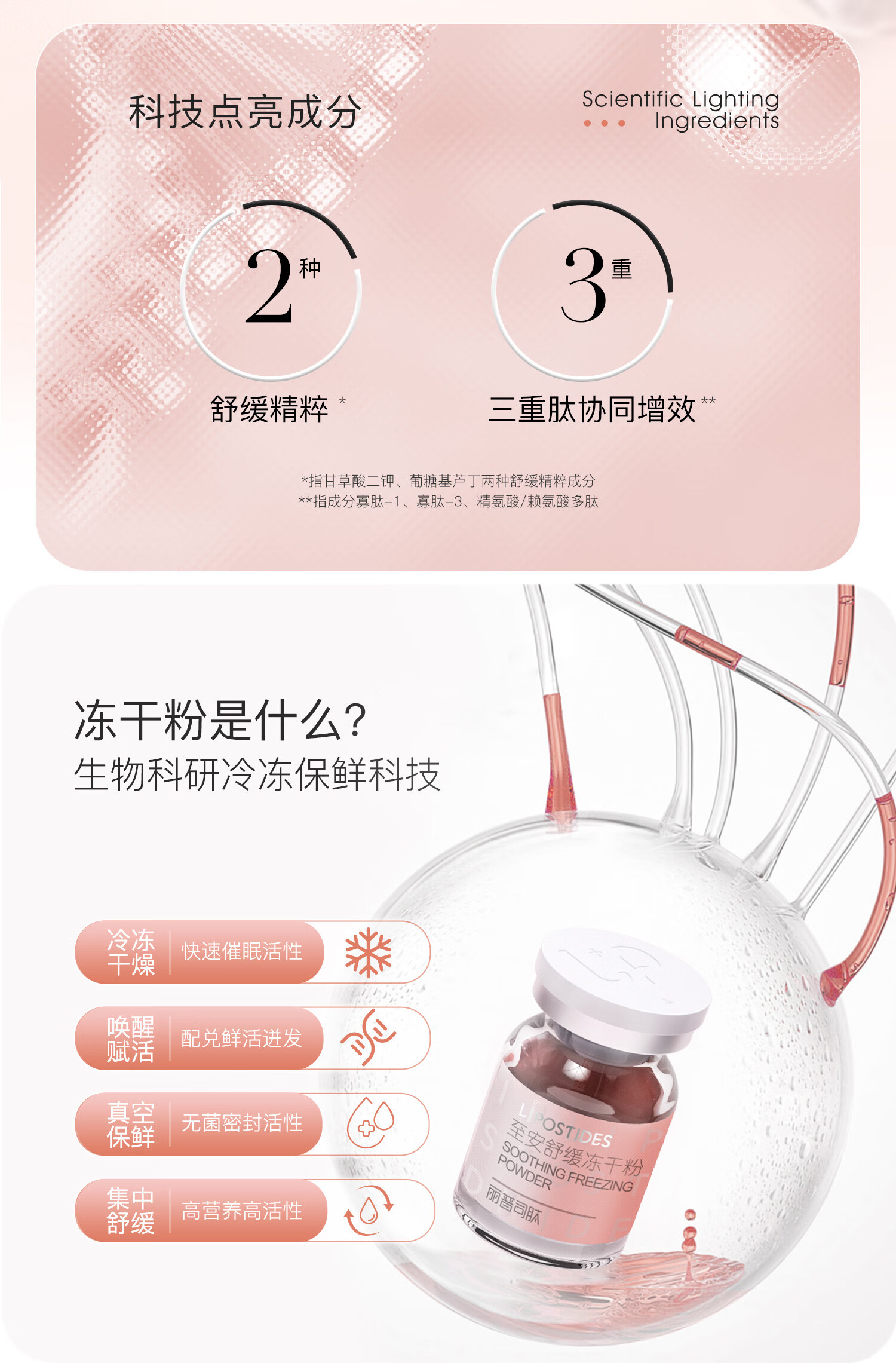 丽普司肽（lipostides）至安舒缓寡肽冻干粉复配精华液 改善敏感呵护角质层面部精华 12ml