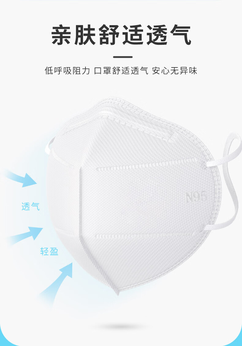 福可安N95过滤级别防护口罩防沙尘20只独立包装五层防护含熔喷布灭菌级成人男女通用可定制  白色