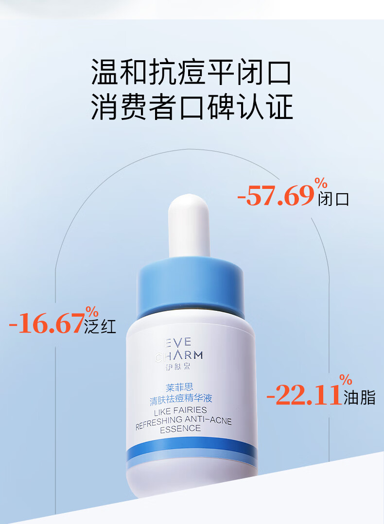 伊肤泉 清肤祛痘精华液30ml 水杨酸平闭口粉刺 控油 细致毛孔