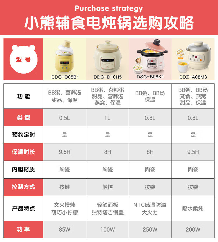 商品详情图