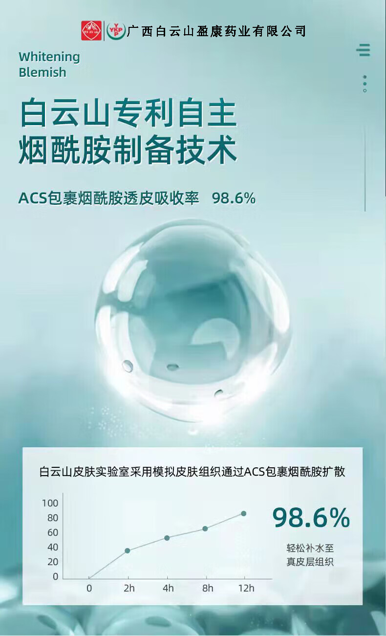 淇宗博士白云山 烟酰胺原液次抛美白淡斑精华液水溶斑油祛斑精华15ml