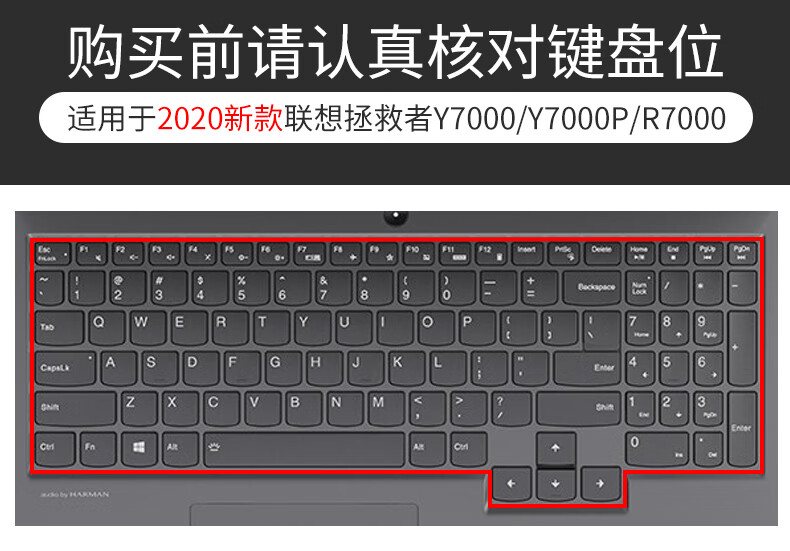 倍方 2020新款联想拯救者Y7000/Y7000P/R7000 15.6英寸笔记本电脑键盘膜高透TPU隐形保护膜防水防尘