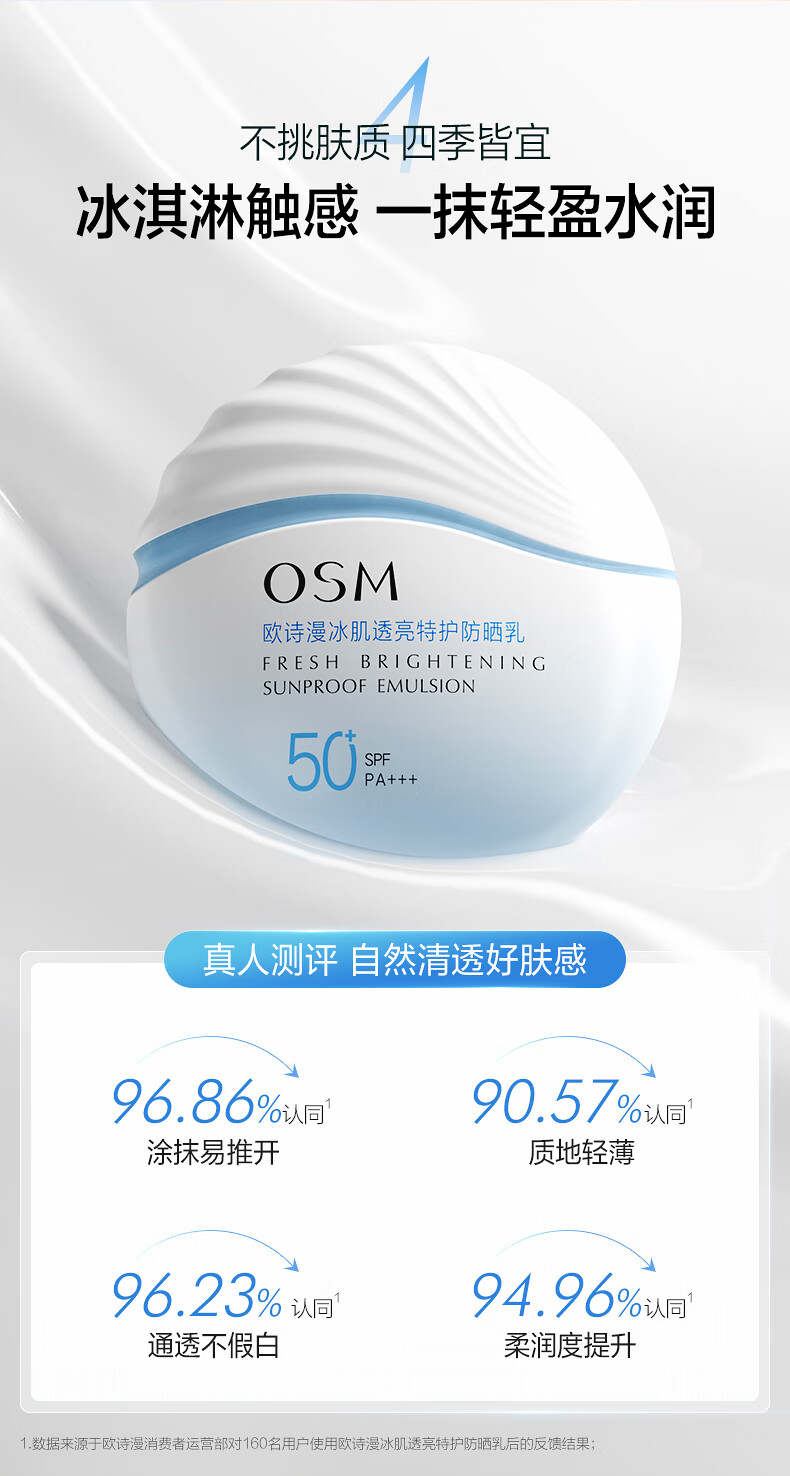 欧诗漫（OSM）特护防晒霜乳50g女士护肤品隔离保湿滋润清爽SPF50+