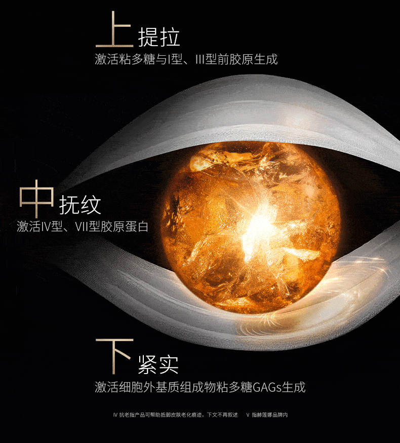 赫莲娜HR领大额回购券-周期绷带护理体验礼黑白绷带黑绷带眼霜