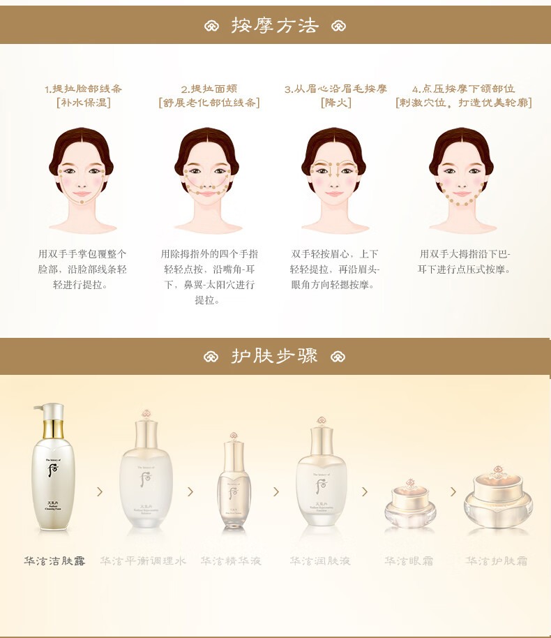 后（The history of Whoo）后天气丹套装花献华泫水乳霜精华眼霜套盒皇后套装女礼盒护肤品 天气丹水150+乳液110