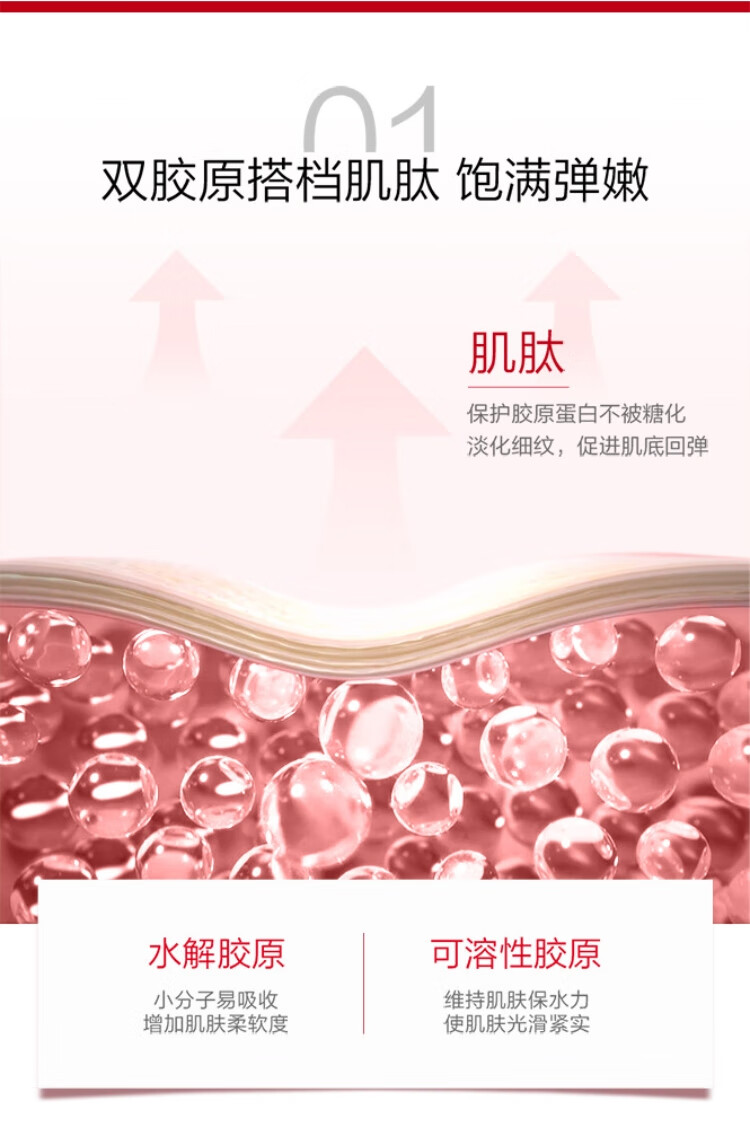 束而韩束旗下胶原蛋白弹嫩保湿乳液100ml