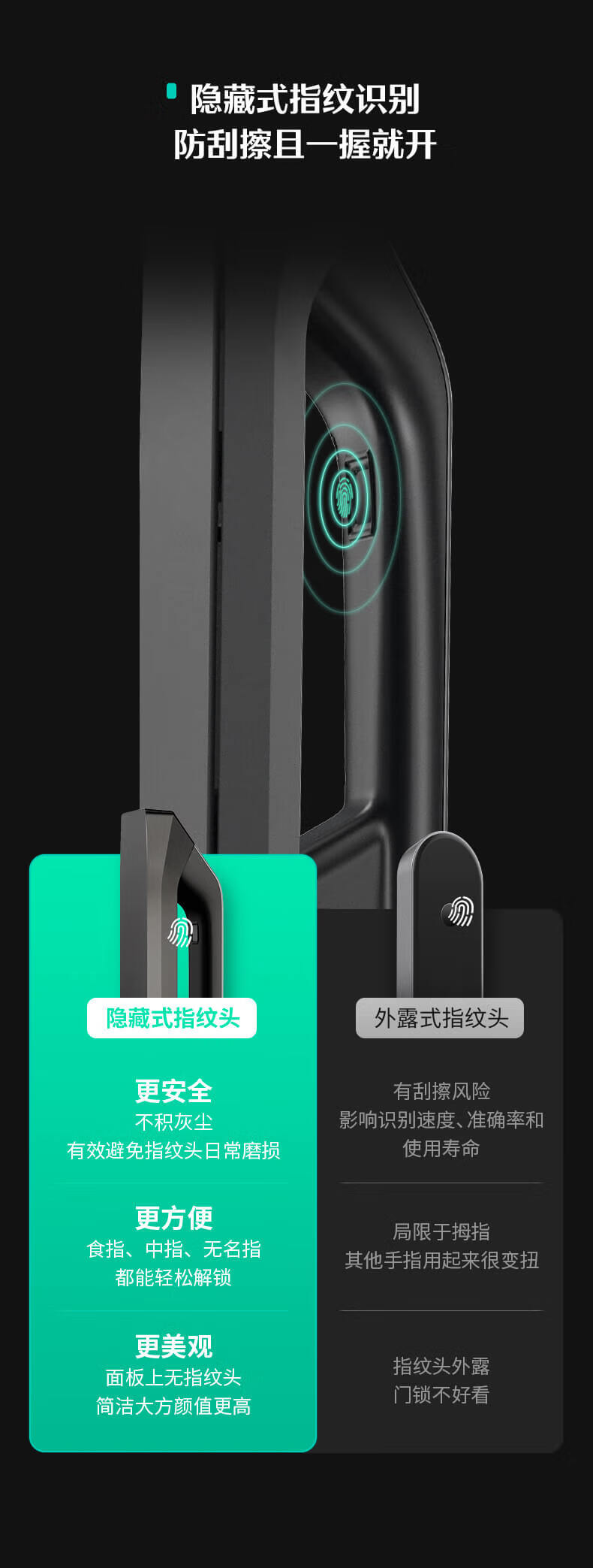 德施曼r7p指纹锁怎么样？睁大眼看清晰内幕感受