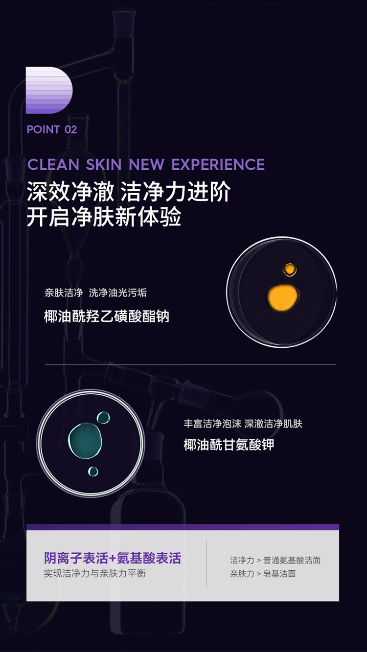 德妃（DERMAFIRM）保湿洁面乳紫苏紫150g 紫苏洗面奶 氨基酸洁面男女适用敏感肌适用