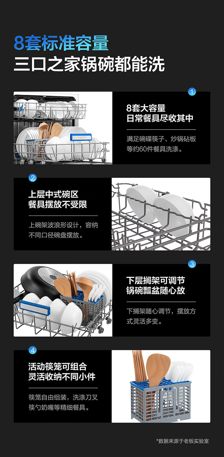 老板洗碗机和美的洗碗机哪个好?用后一周讲体验真相?