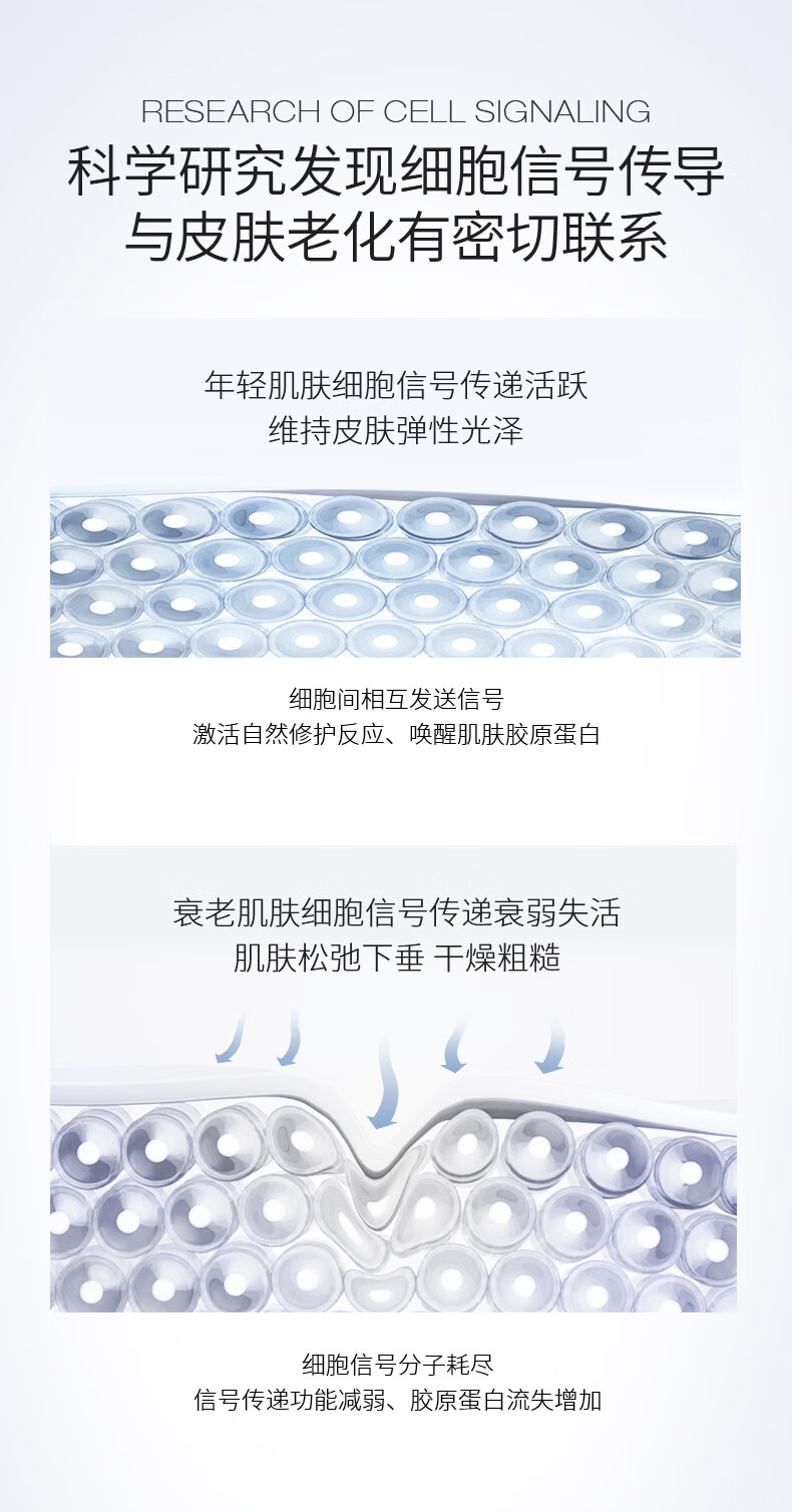 CELLEX-Cageless15 臻享时光信号精华5ml 体验小样