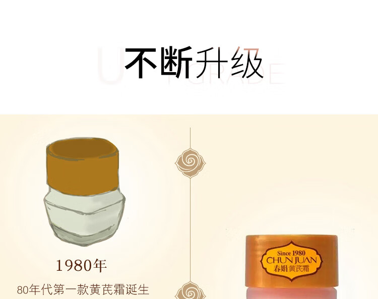 春娟黄芪霜升级版30g(面霜乳液 清爽型保湿滋润 经典国货)