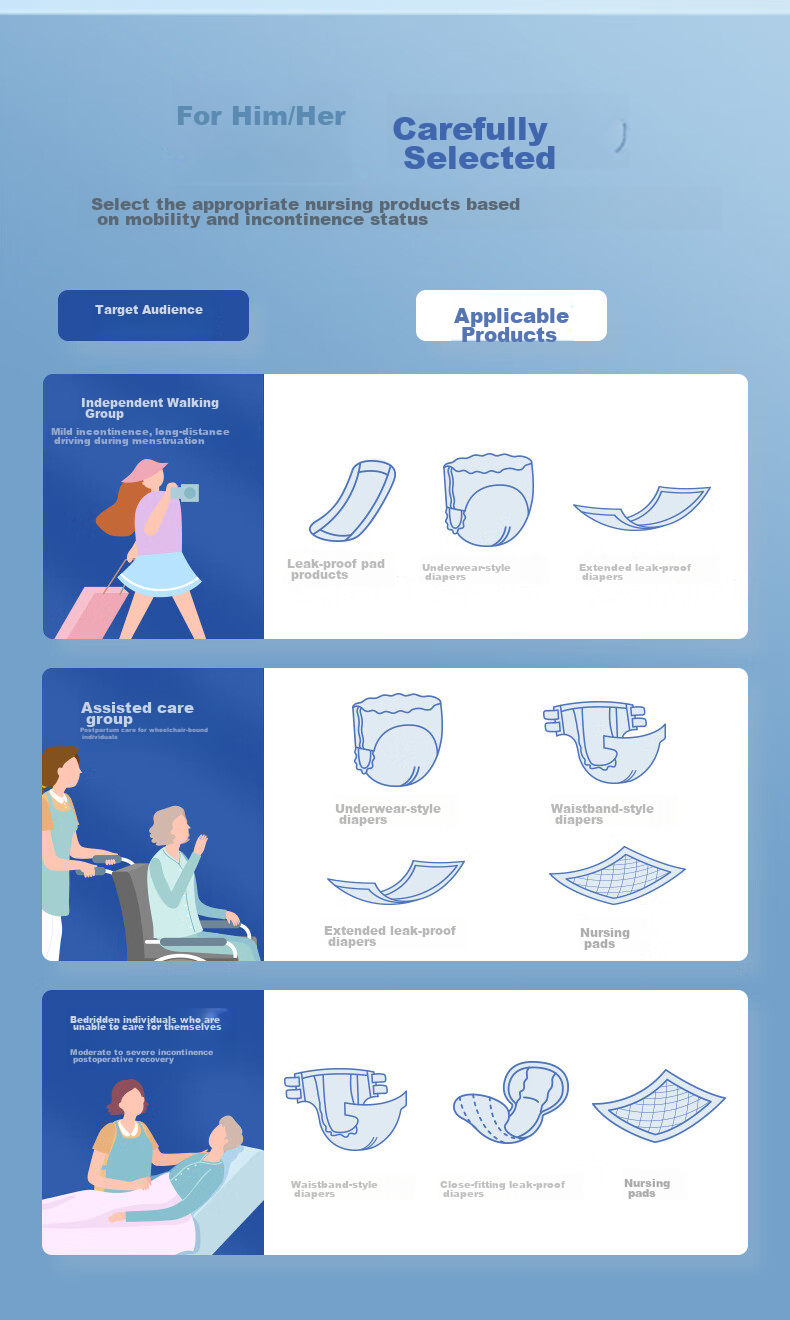Впитывающие пеленки Elderjoy, размер L, 10 шт., 60*90 см, для ухода за лежачими больными, послеродового периода, детей и взрослых